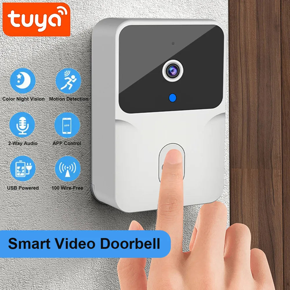 TuyaSecure DoorCam